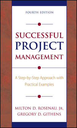 Successful Project Management