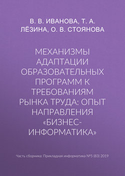 Механизмы адаптации образовательных программ к требованиям рынка труда: опыт направления «Бизнес-информатика»