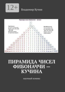 Пирамида чисел Фибоначчи – Кучина. Научный комикс