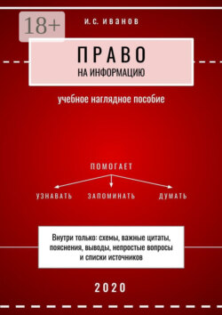 Право на информацию. Учебное наглядное пособие