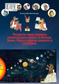Раскрыты через кодексы: колонизации и войны на Венере, Земле, Марсе и других планетах и спутниках