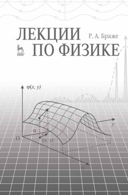 Лекции по физике