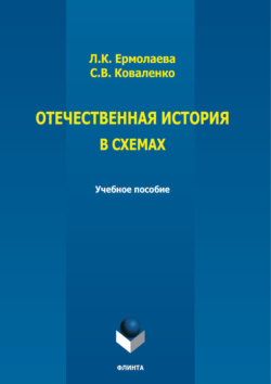 Отечественная история в схемах