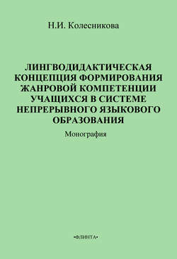Лингводидактическая концепция формирования жанровой компетенции учащихся в системе непрерывного языкового образования