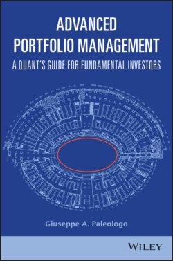Advanced Portfolio Management