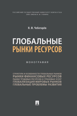 Глобальные рынки ресурсов