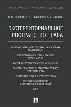 Экстерриториальное пространство права