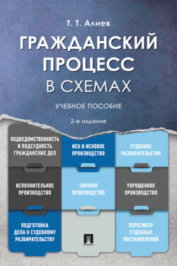 Гражданский процесс в схемах
