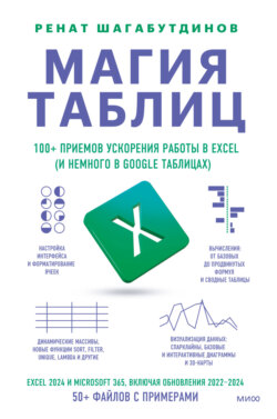 Магия таблиц. 100+ приемов ускорения работы в Excel (и немного в Google Таблицах)