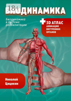 Биодинамика. Биодинамика для всех