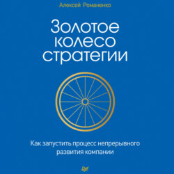 Золотое колесо стратегии. Как запустить процесс непрерывного развития компании