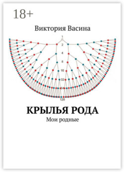 Крылья Рода. Мои родные
