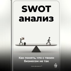 SWOT-анализ: Как понять, что с твоим бизнесом не так