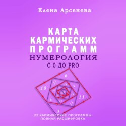 Нумерология с 0 до PRO. Карта Кармических Программ