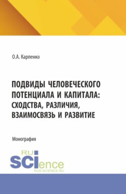 Подвиды человеческого потенциала и капитала: сходства, различия, взаимосвязь и развитие. (Аспирантура, Магистратура). Монография.