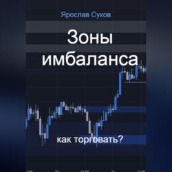 Зоны имбаланса: как торговать?