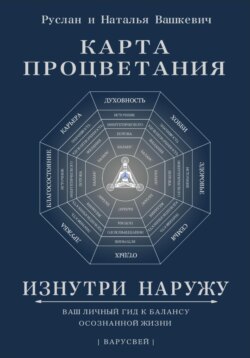 Карта Процветания Изнутри Наружу