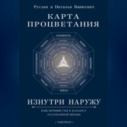 Карта Процветания Изнутри Наружу