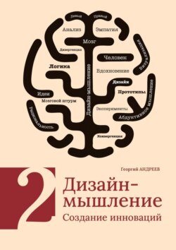 Дизайн-мышление. Создание инноваций
