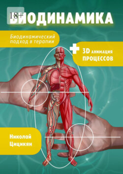 Биодинамика. Биодинамический подход в терапии