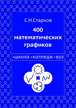 400 математических графиков. Школа, колледж, вуз