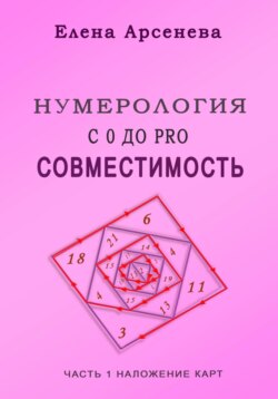 Нумерология с 0 до PRO. Совместимость