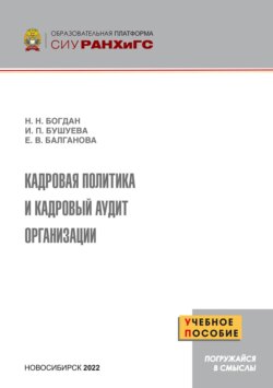 Кадровая политика и кадровый аудит организации