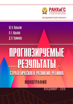 Прогнозируемые результаты стратегического развития региона
