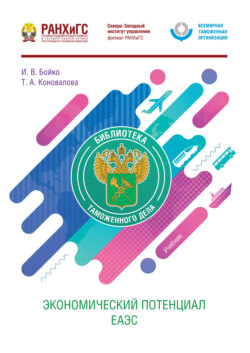 Экономический потенциал ЕАЭС