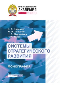 Системы стратегического развития