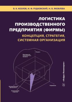 Логистика производственного предприятия (фирмы): концепция, стратегия, системная организация