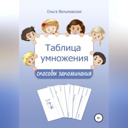 Таблица умножения: способы запоминания
