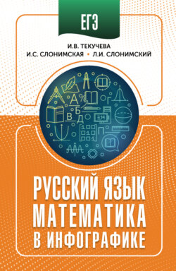 ЕГЭ. Русский язык и математика в инфографике
