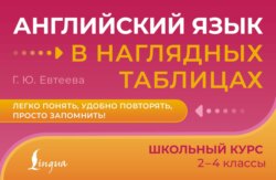 Английский язык в наглядных таблицах. Школьный курс. 2–4 классы