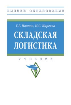 Складская логистика