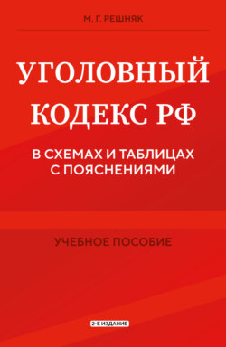 Уголовный кодекс РФ в схемах и таблицах с пояснениями. 2-е издание