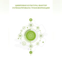 Цифровая культура: фактор успеха/провала трансформации