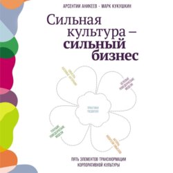 Сильная культура – сильный бизнес: Пять элементов трансформации корпоративной культуры