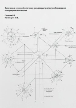 Физические основы обеспечения взрывозащиты электрооборудования в популярном изложении