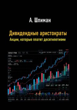Дивидендные аристократы. Акции, которые платят десятилетиями