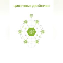 Цифровые двойники