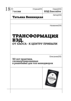 Трансформация ВЭД. От хаоса – к центру прибыли. 30 лет практики, сконцентрированные в решебнике для топ-менеджеров