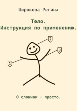 Тело. Инструкция по применению.