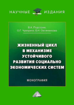 Жизненный цикл в механизме устойчивого развития социально-экономических систем