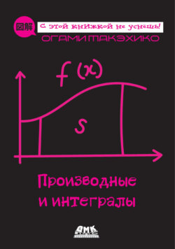 Производные и интегралы