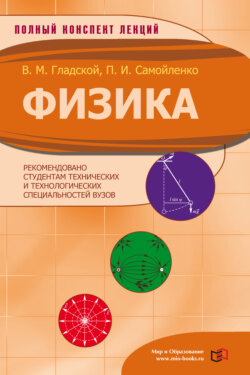 Физика