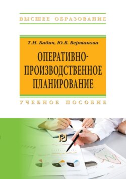 Оперативно-производственное планирование
