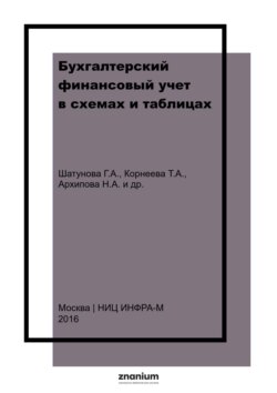 Бухгалтерский финансовый учет в схемах и таблицах