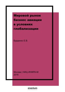 Мировой рынок бизнес авиации в условиях глобализации