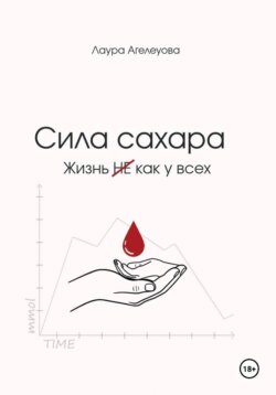 Сила сахара